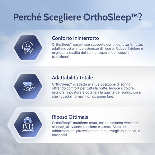 OrthoSleep™